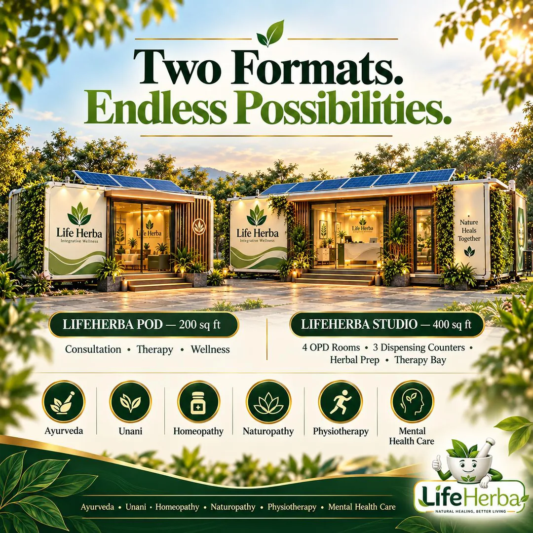 Two formats: LifeHerba Pod, 200 sq ft, and LifeHerba Studio, 400 sq ft